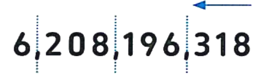 How to read a large number step 1