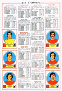 Calciatori-1977-1978-Panini-27