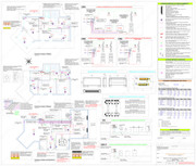 Tavola impianto di riscaldamento