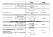 FFVE-modalites-controle-technique.png