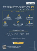 Kurdish-3-(2)-page-0013
