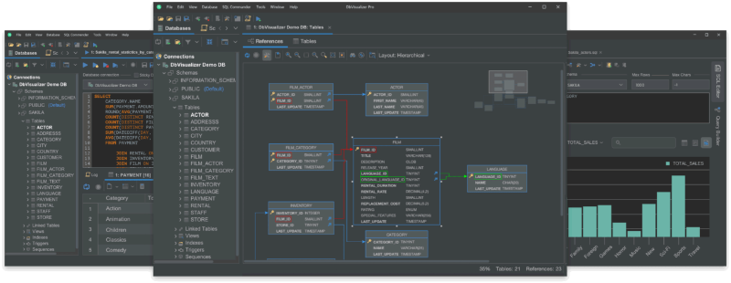 DbVisualizer Pro 26.1.2 (x64)
