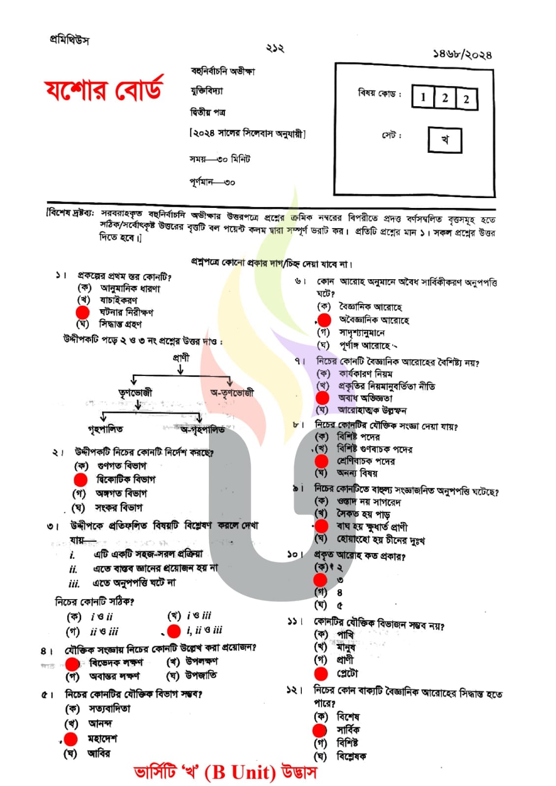 যশোর বোর্ড এইচএসসি যুক্তিবিদ্যা ২য় পত্র MCQ প্রশ্ন সমাধান ২০২৪