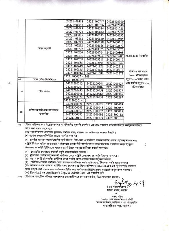 Civil-Surgeon-Office-Narail-Exam-Result-2024-PDF-2