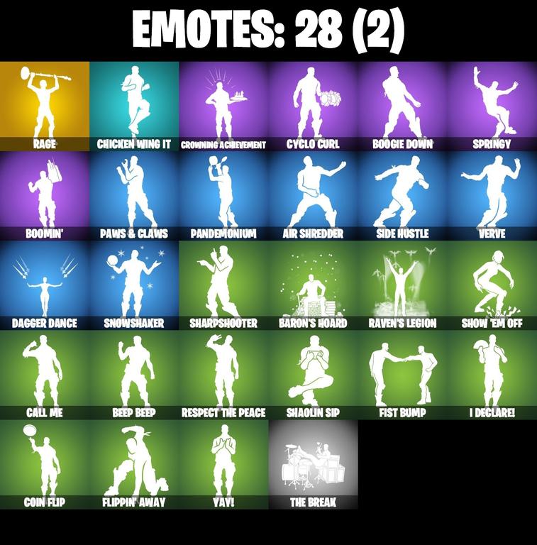 emotes comp