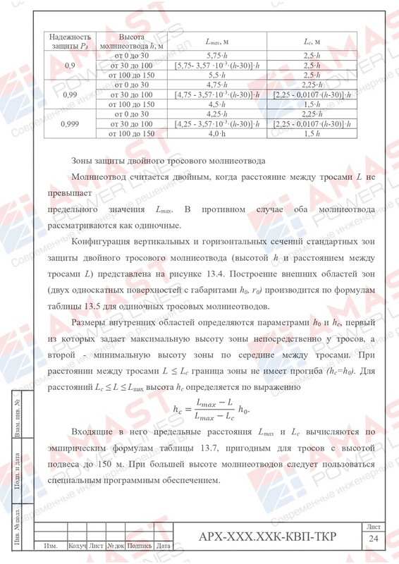 Пример проекта КОЗ-У-Ш_page-0030