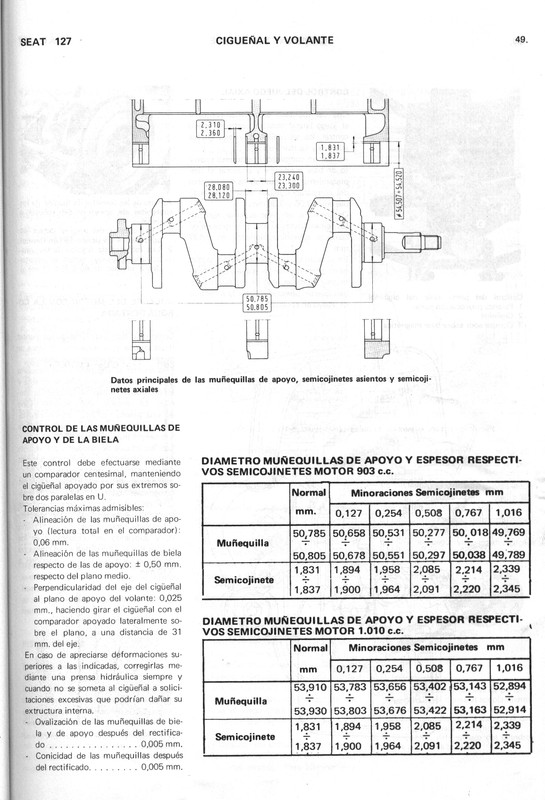 0002 manual de taller seat 127 (49)