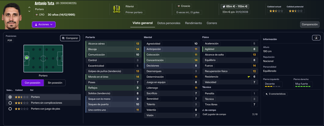 Antonio Tuta POR 2026