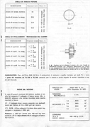 Prove-motore-125-Ape-250