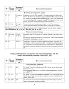 Zlachevskaya-G-67