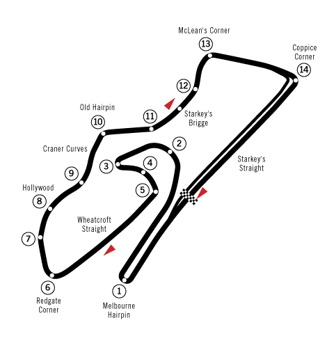 Circuit-Doningtonpark-pre-2010