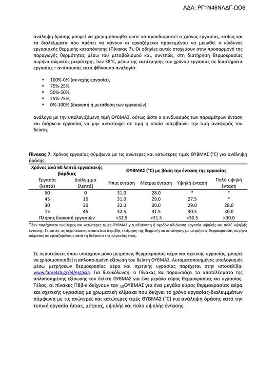 ΥΠΟΥΡΓΕΙΟ ΕΡΓΑΣΙΑΣ-ΘΕΡΜΙΚΗ ΚΑΤΑΠΟΝΗΣΗ ΤΩΝ ΕΡΓΑΖΟΜΕΝΩΝ (34666-2024)-15