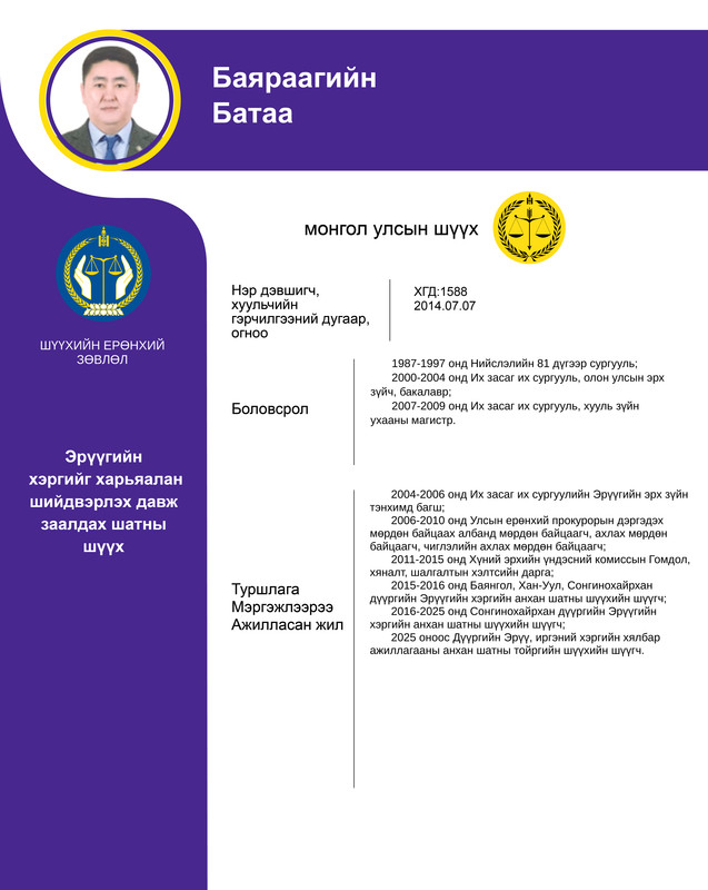 Эрүүгийн хэргийг харьяалан шийдвэрлэх давж заалдах шатны шүүхийн шүүгчид нэр дэвшигч Б.Батаагийн мэргэжлийн үйл ажиллагааны танилцуулга