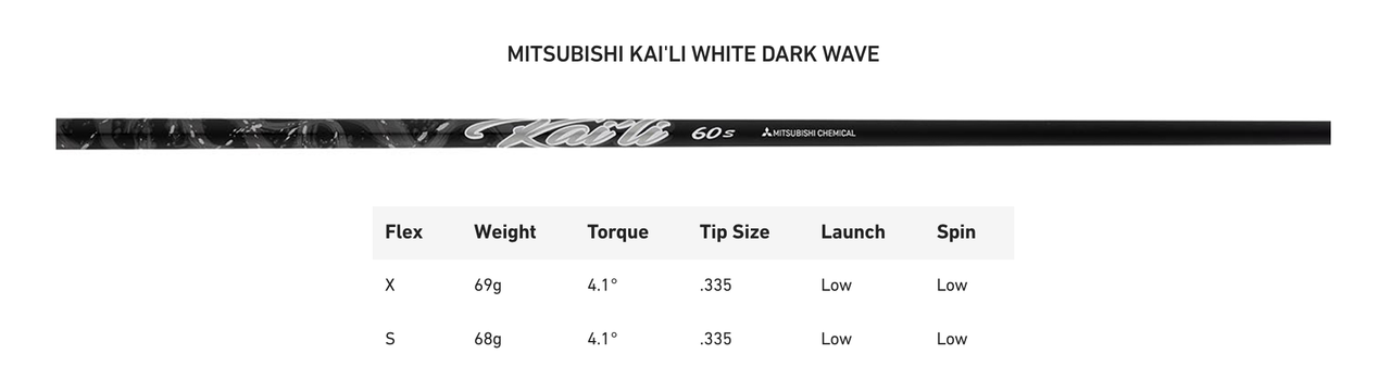 TaylorMade - Kai’li White 60sテーラーメイドスリーブ付き NEW Mitsubishi Kai'li White Dark Wave 60S Stock Taylormade