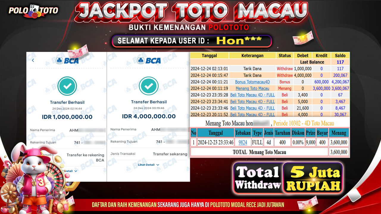 POLOTOTO JACKPOT TOGEL TOTO MACAU Rp.5,000.000,-