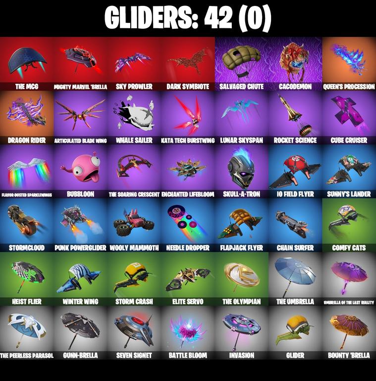 gliders comp
