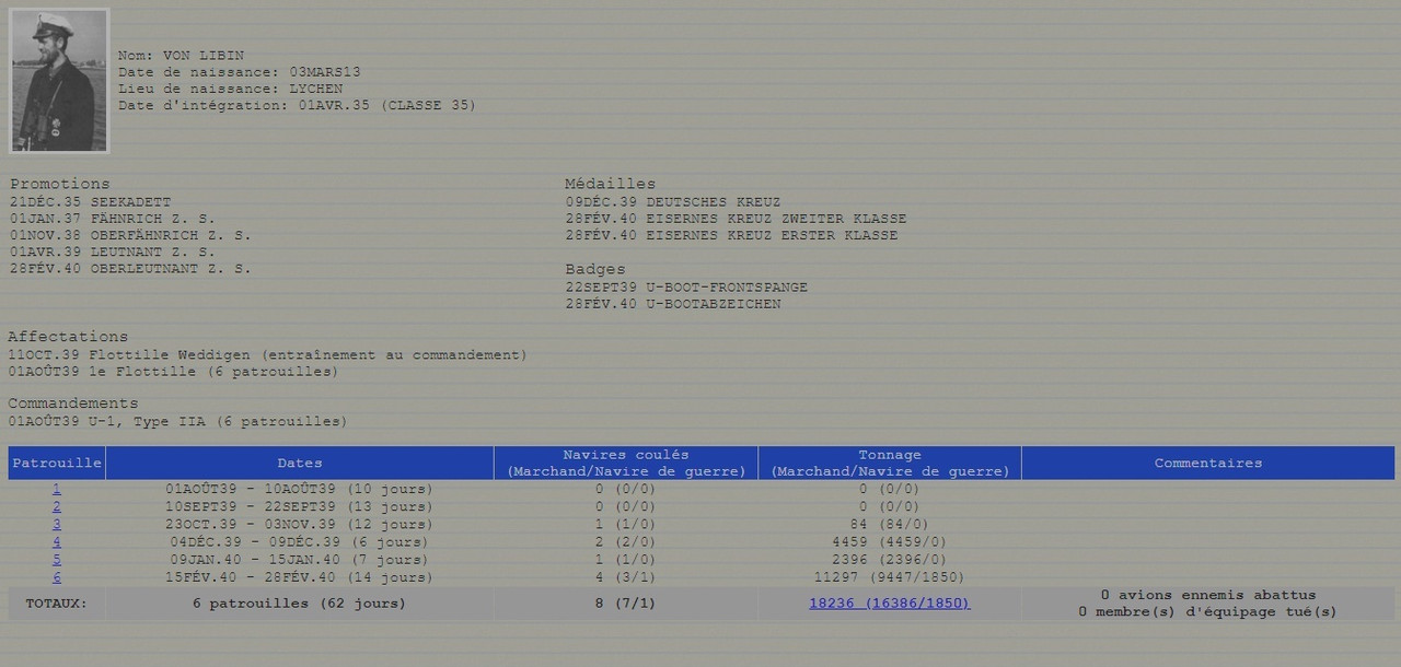 Von Libin carrière sur SH3 + GWX 3.0 P6-log