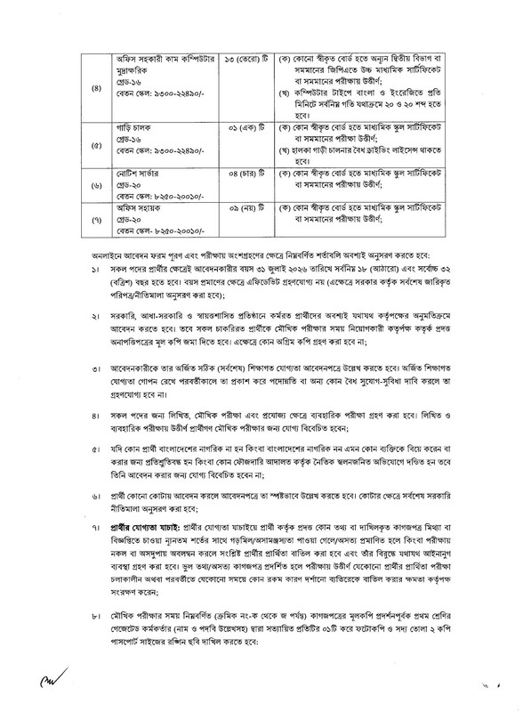 Taxes-Zone-2-Chattogram-Job-Circular-2026-2