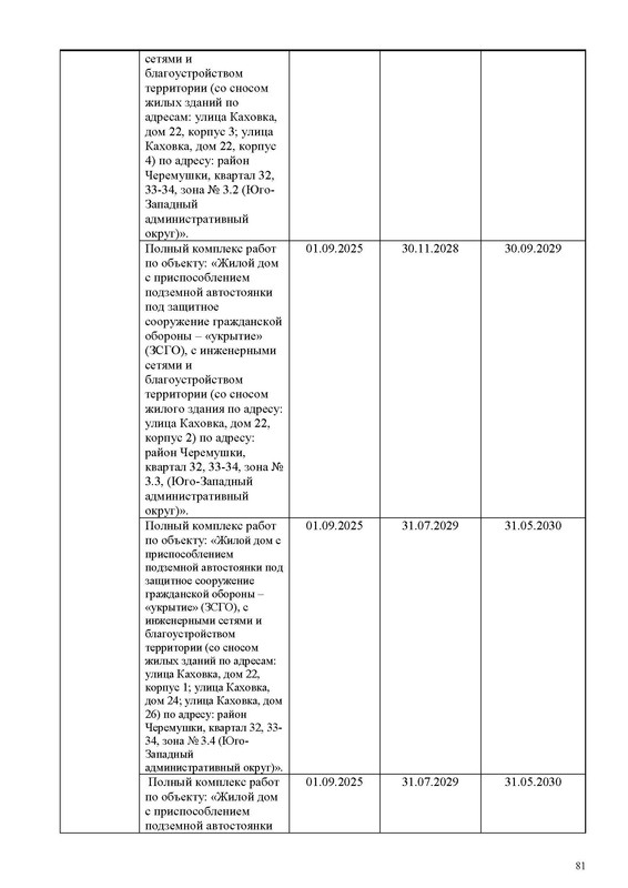 ПД на сайт (5)_Страница_081