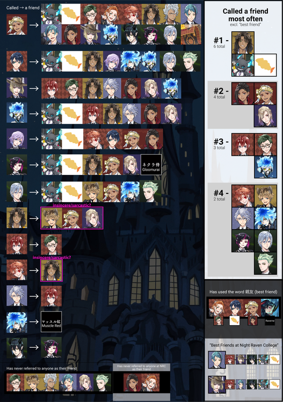 friendgraph8