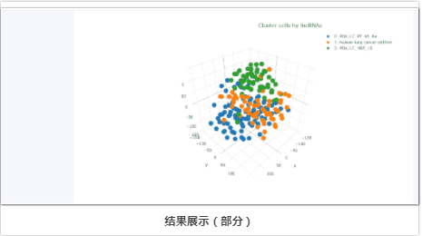 单细胞lncRNA分析-5.png