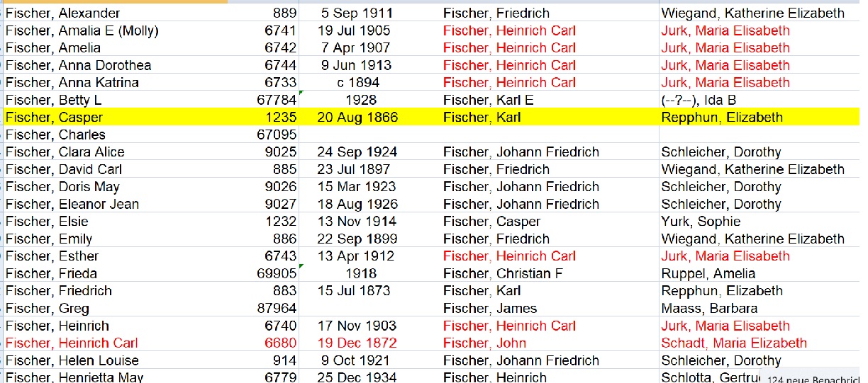 Fischer Alexander