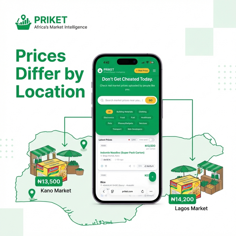 Powered by Community