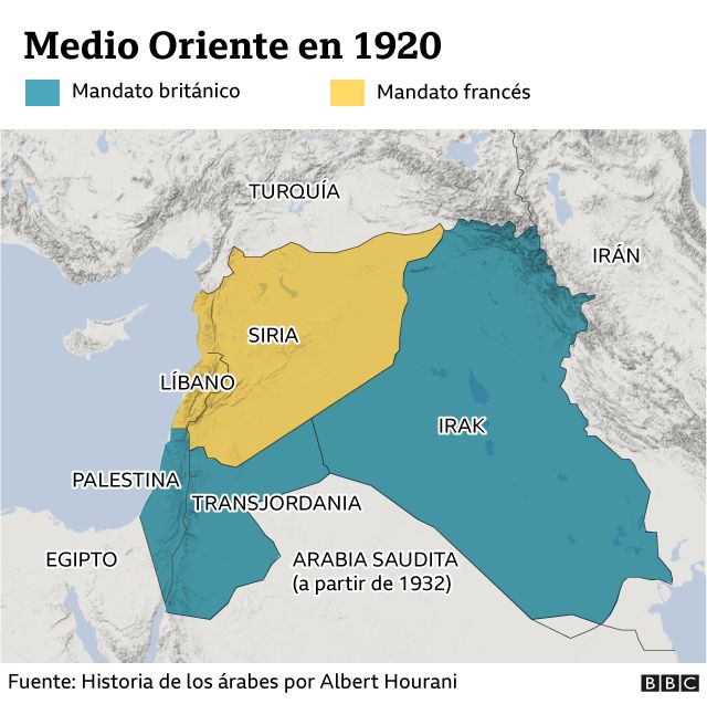10 Mils de 1940. Mandato británico de Palestina. 116089734-mapas-imperio-britanico-1920-nc-002