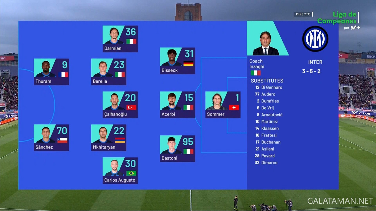 20240309-BOL-INT-SA_1ES.ts_snapshot_00.42.251