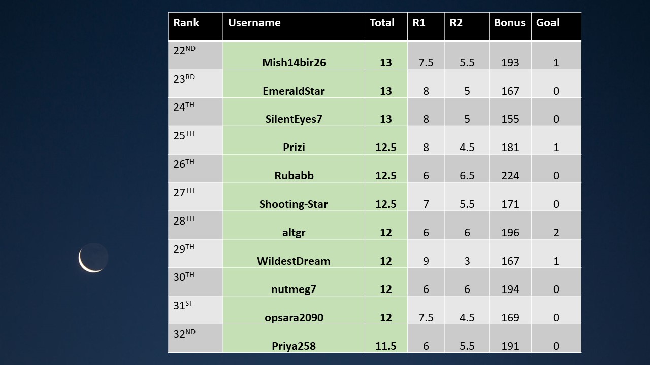 DE475E75-B933-43AE-8F6A-2D703B1B005E