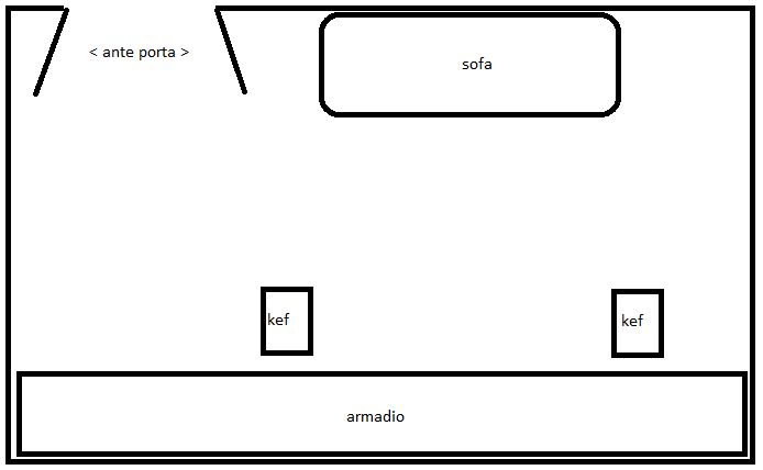 Come faccio vibrare le mie nuove KEF LS50? - Pagina 3 Immagine