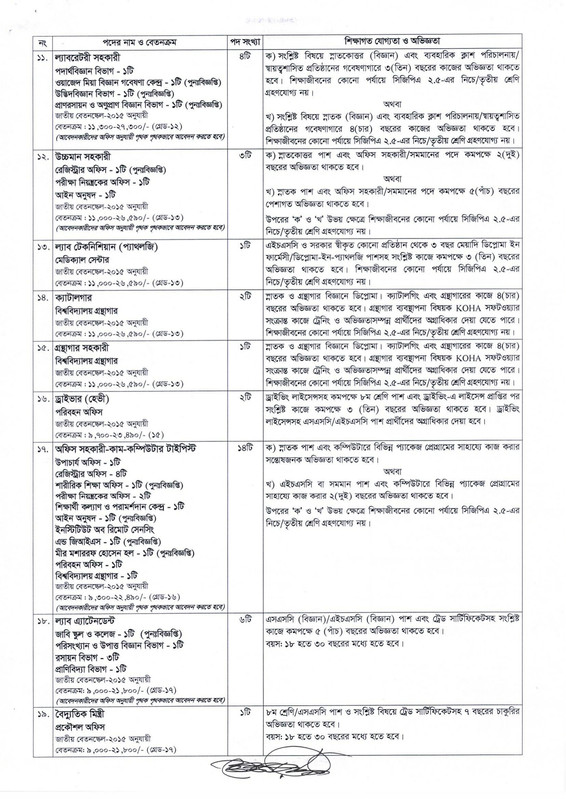 Jahangirnagar-University-Job-Circular-2026-PDF-3