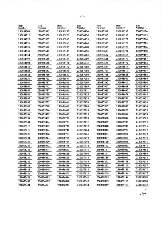 COOP-MCQ-Exam-Result-2023-PDF-17