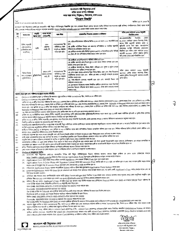 BREBHR-Job-Circular-2025-PDF