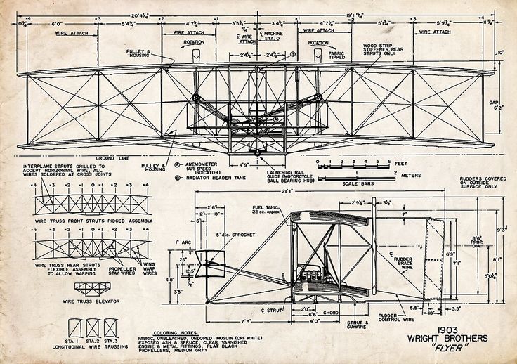 1903-Wright-Flyer-Airplane-Invention-Patent-Art-by-Stephen-Chambers-The-Pop-Art-Factory-Redbubbl.jpg