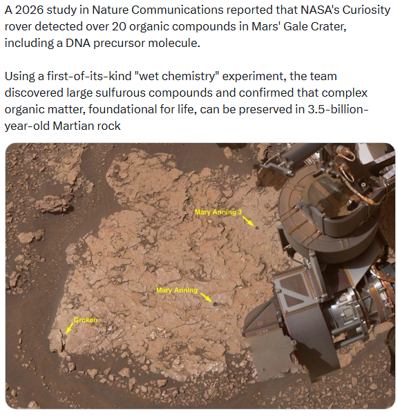 Mars-Rover Curiosity