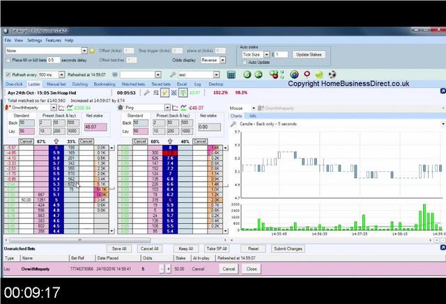 [Image: G-PBetfair-Scalping.jpg]