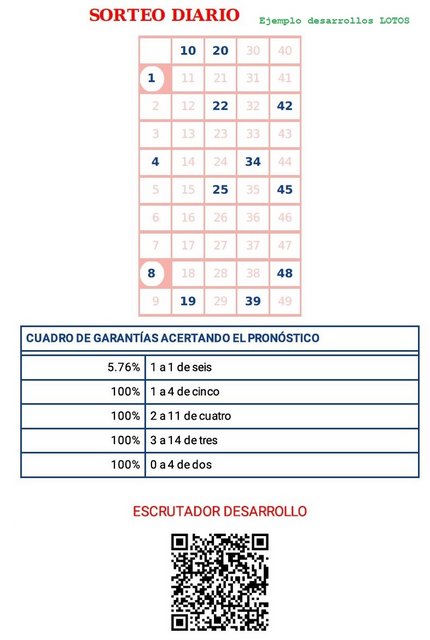 ejemplo captura compra desarrollo edu web 001