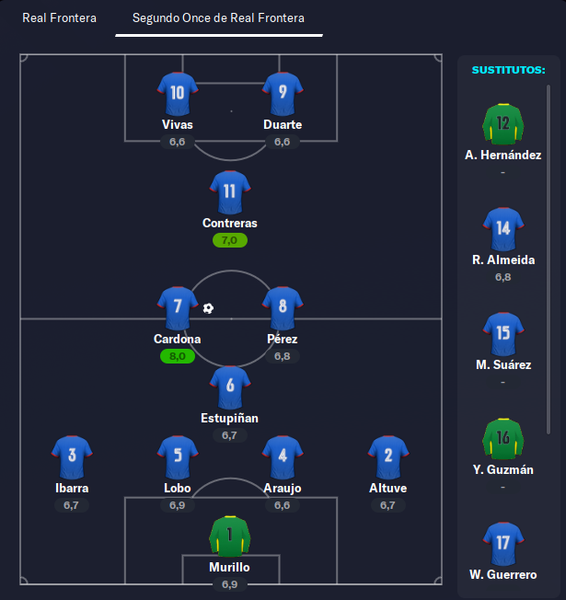 Captura de pantalla 2025 12 04 132151