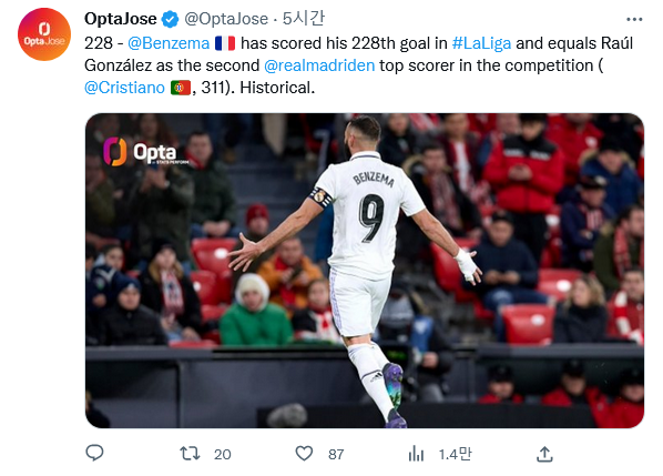 Screenshot-2023-01-23-at-11-09-29-Opta-Jose-Opta-Jose