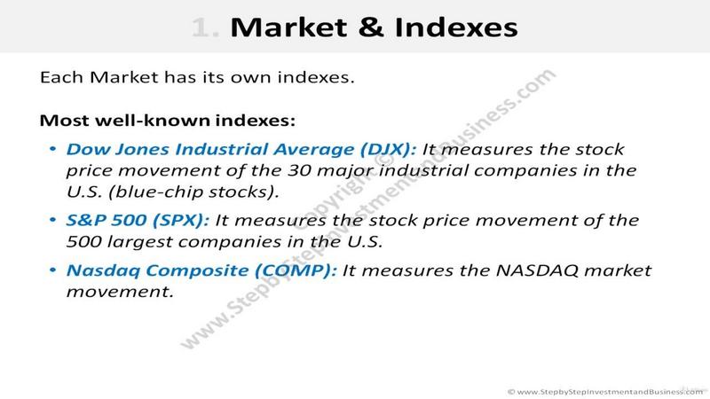 [Image: How-to-Invest-in-the-Stock-Market.jpg]