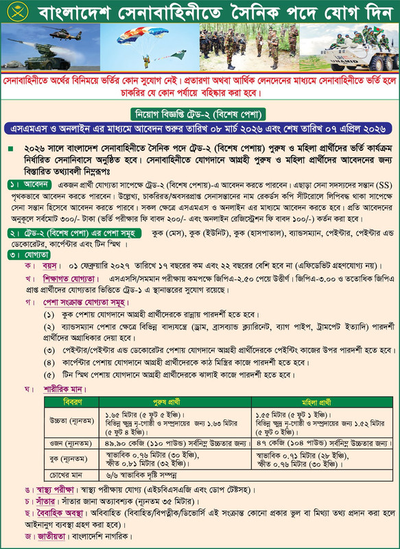 Army-Sainik-Job-Circular-1