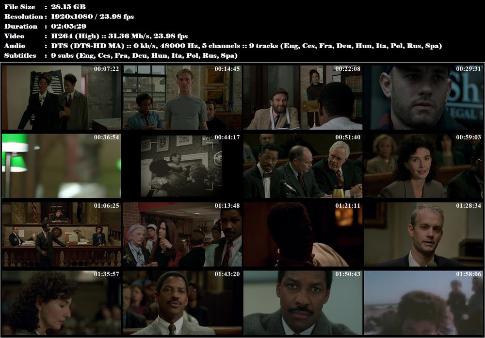 Re: Philadelphia (1993)