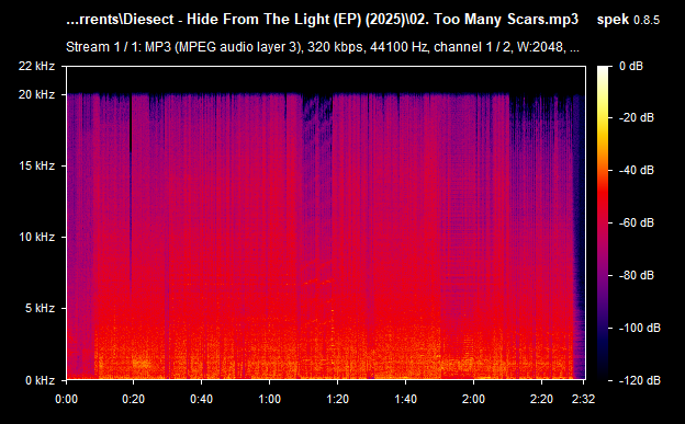 02. Too Many Scars.mp3