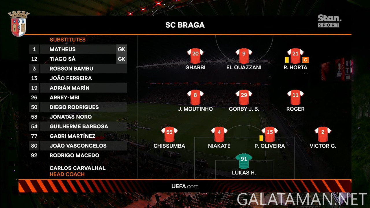 20250130-BRA-LAZ-UEL_1EN-1080.mkv_snapshot_02.22.325