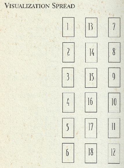 [Imagen: Visualization-spread.jpg]