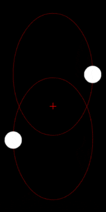 �rbita asteroide doble