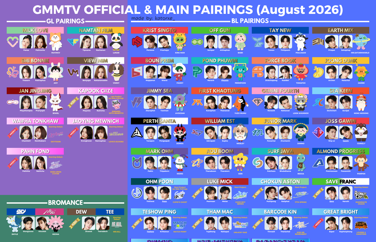 PAIRINGS