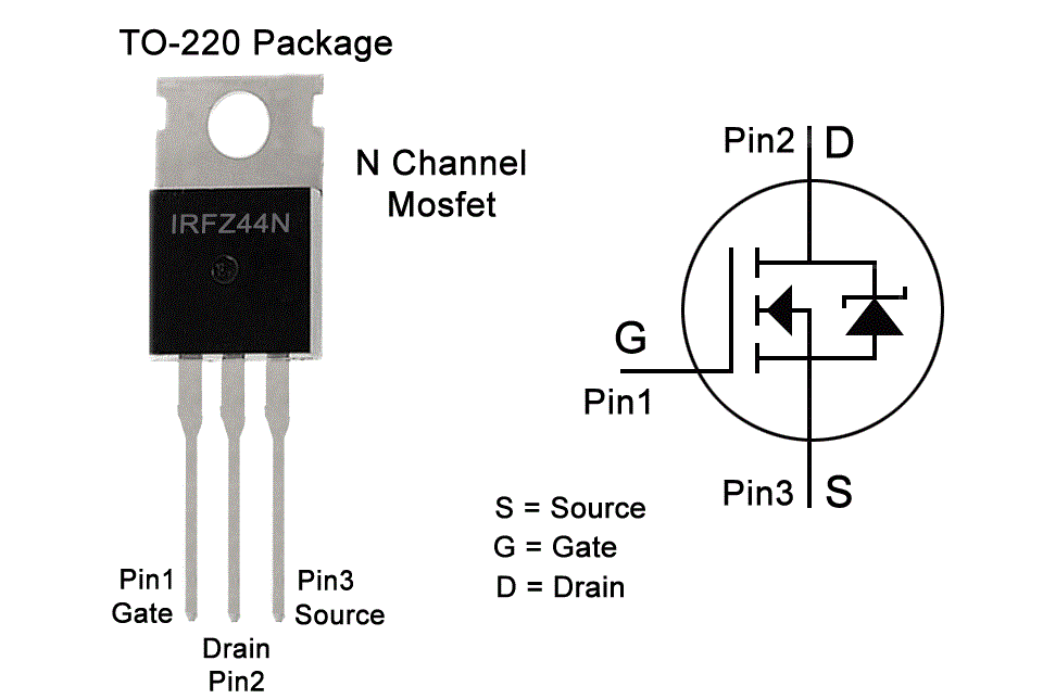 IRFZ44NPBF Pinout