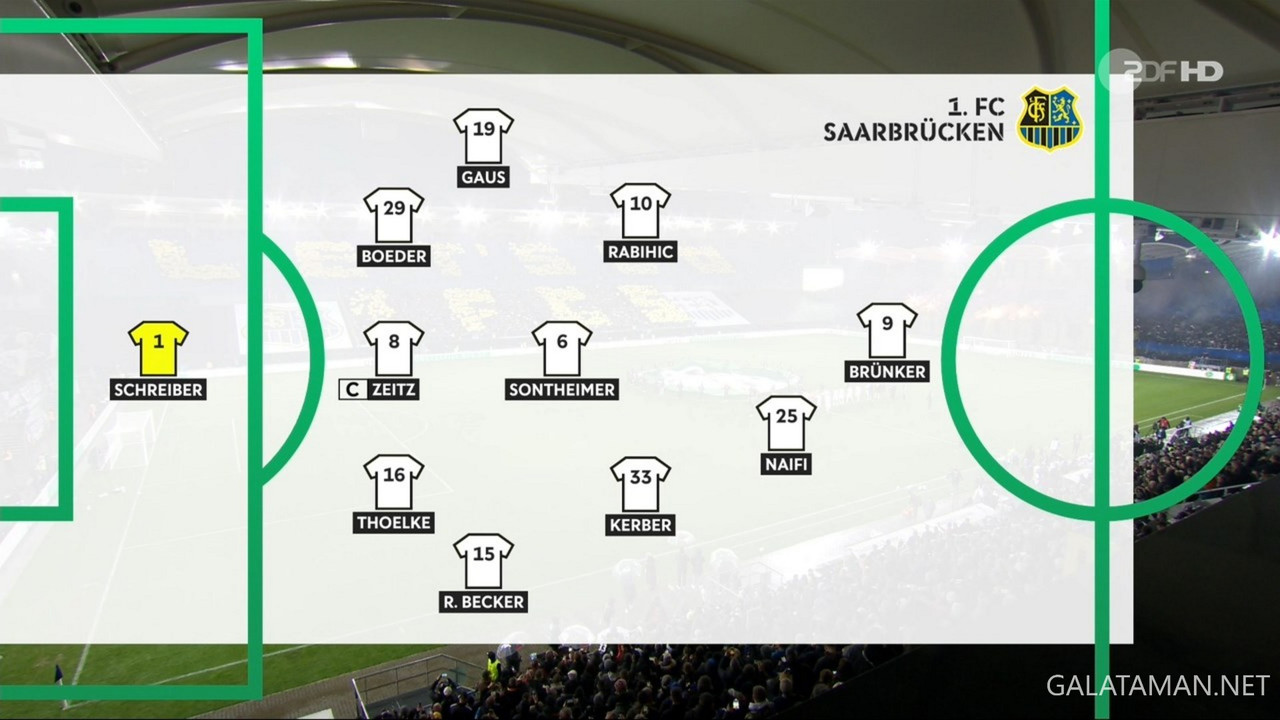 20240312-SAR-BMO-DFB_1DE.ts_snapshot_00.12.28.880